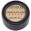 Фото #0 CATRICE Консилер Camouflage Cream