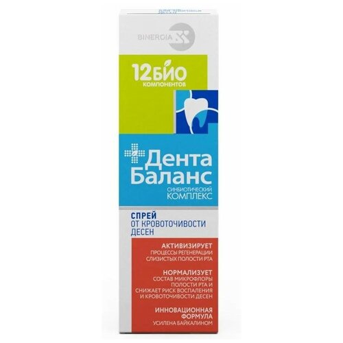 Спрей от кровоточивости десен ДентаБаланс 40 мл