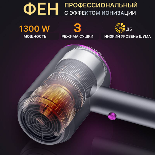 Профессиональный фен для волос 115500₽