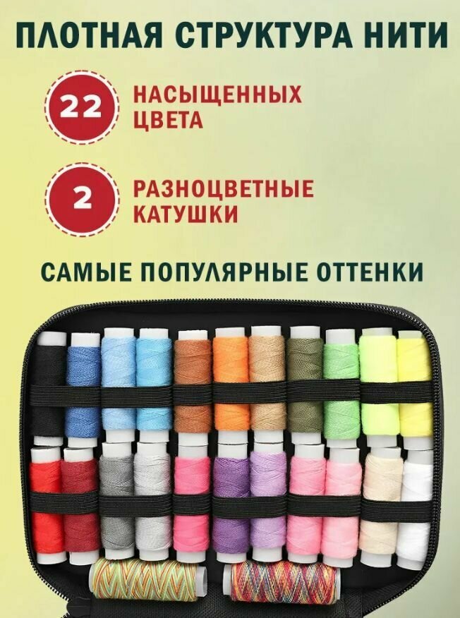 Швейный набор для шитья и рукоделия комплект 94 предмета в органайзере — фото 1