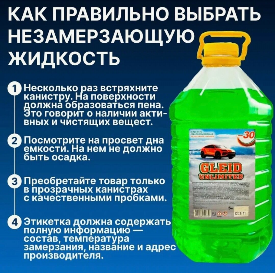 Жидкость для стеклоомывателя Gleid Unlimited, зимняя, 5 л — фото 1