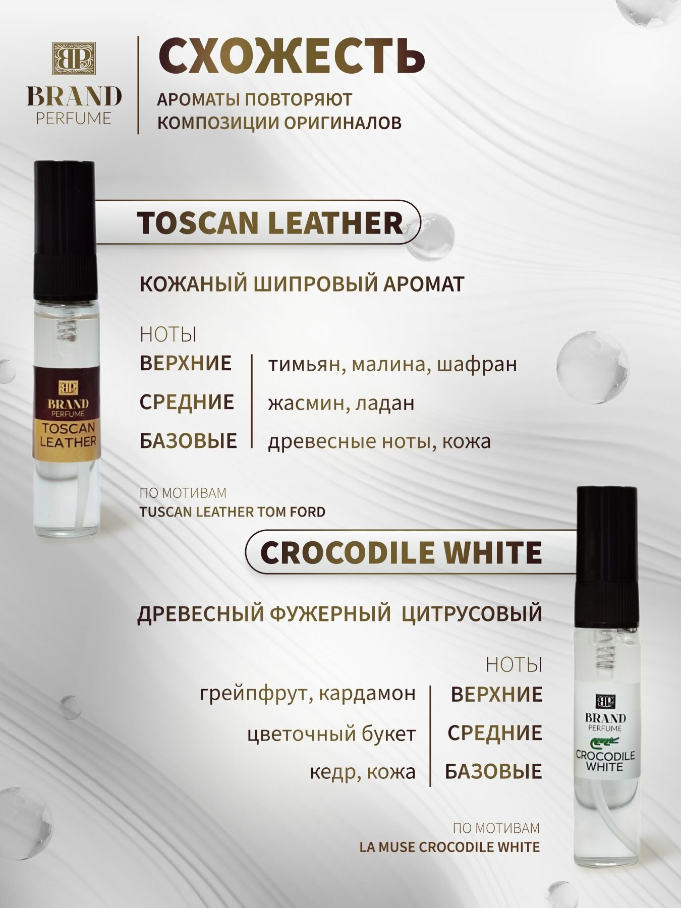 Парфюмерный набор BEST COLLECTION for Men (5 x 5 мл) Мужской аромат — фото 1