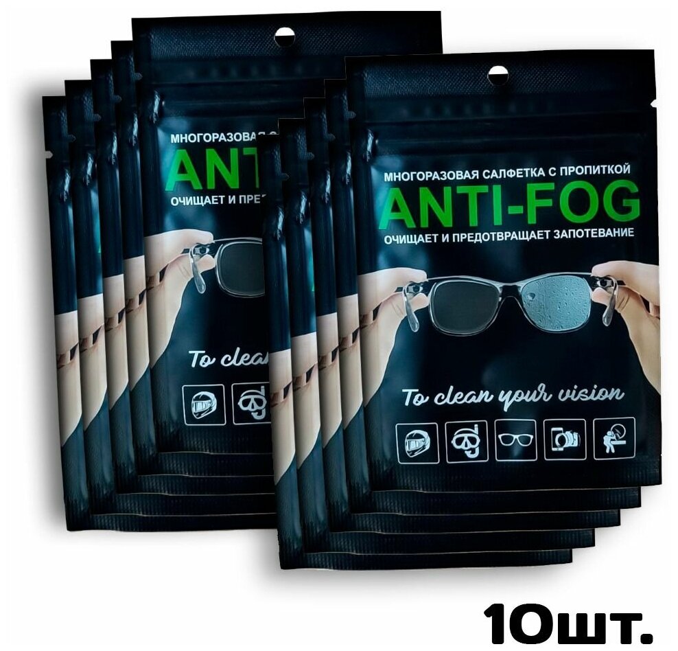 фото Антифог