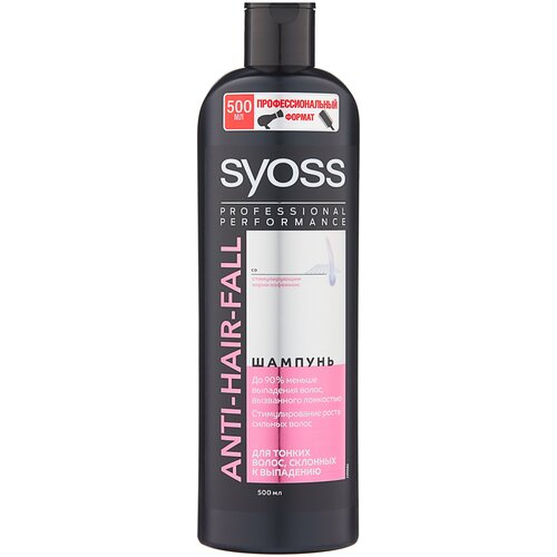 Syoss шампунь Anti-Hair Fall, 450 мл