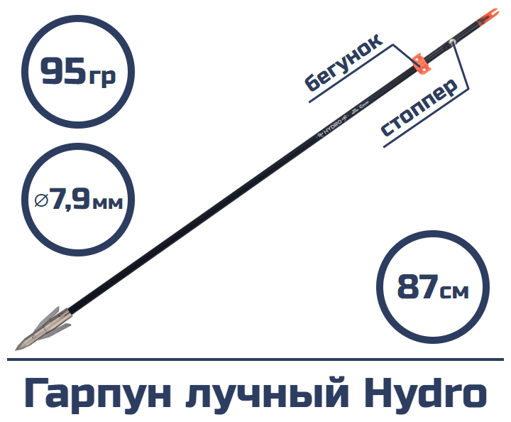 Гарпун лучный Centershot Hydro