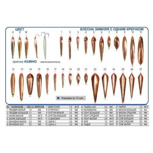 Блесна Пирс Окуневая М 2К зимняя 25г никель 475₽