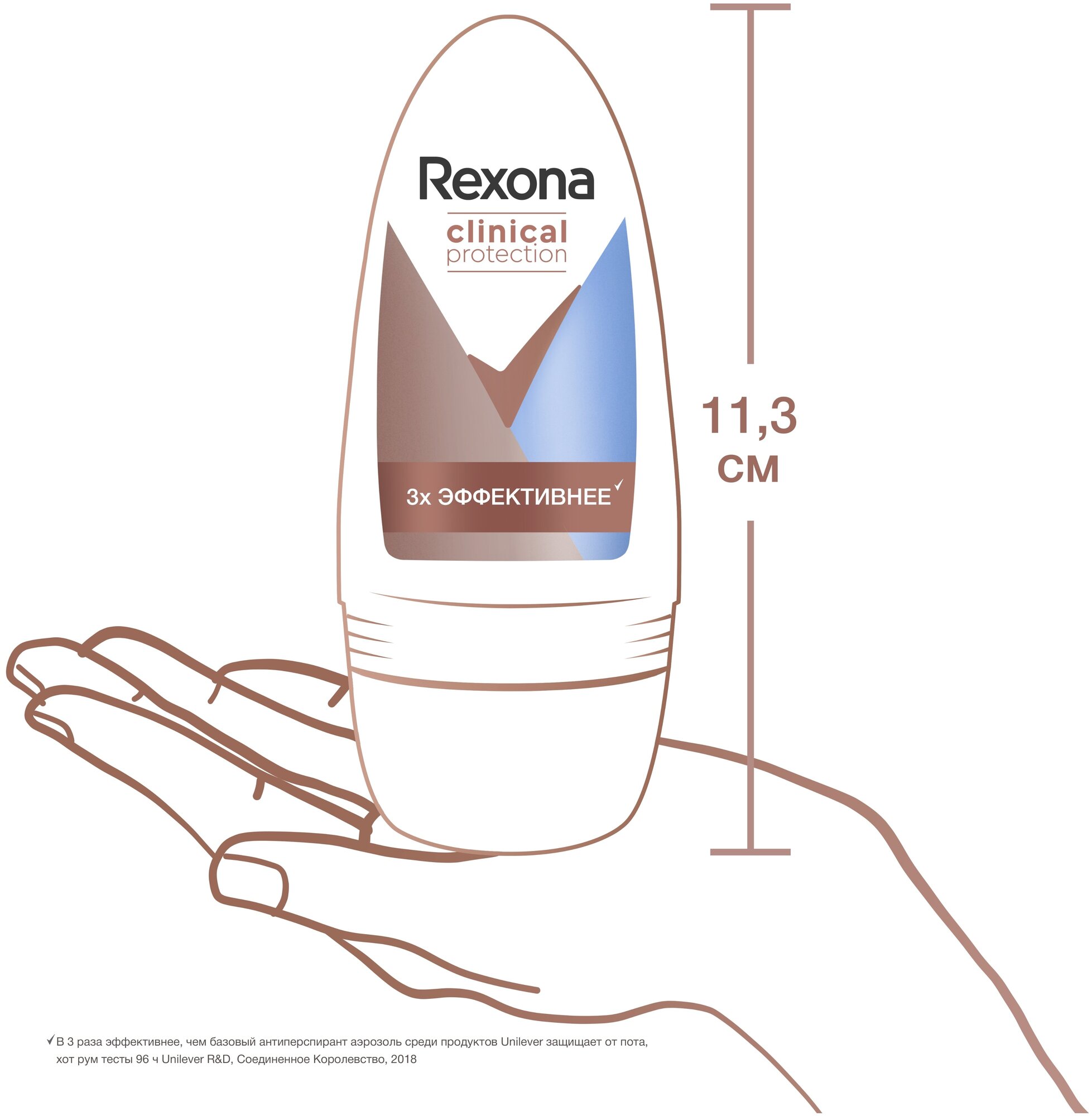 Антиперспирант Rexona Clinical Protection Защита и Свежесть защита 96 часов 50мл Unilever - фото №7