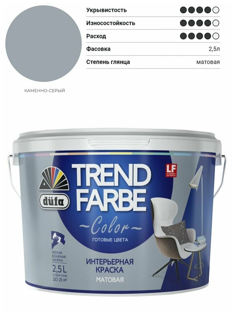 Краска для стен и потолков водно-дисперсионная Dufa Trend Farbe матовая Каменно-серый 2,5 л.