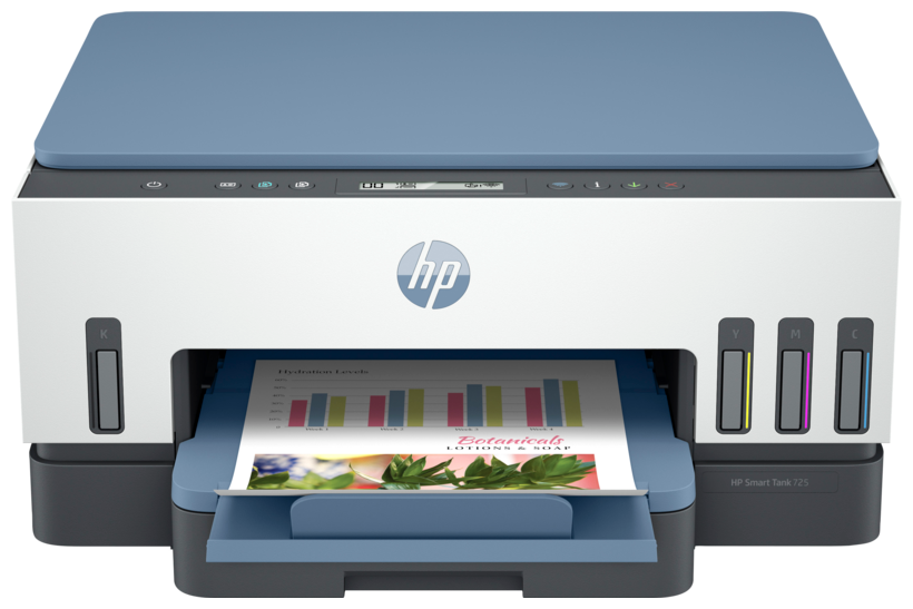 МФУ струйное HP Smart Tank 725 All-in-One цветн. A4