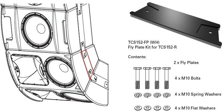 Turbosound ATHENS TCS152-FP комплект пластин для крепления на TCS152