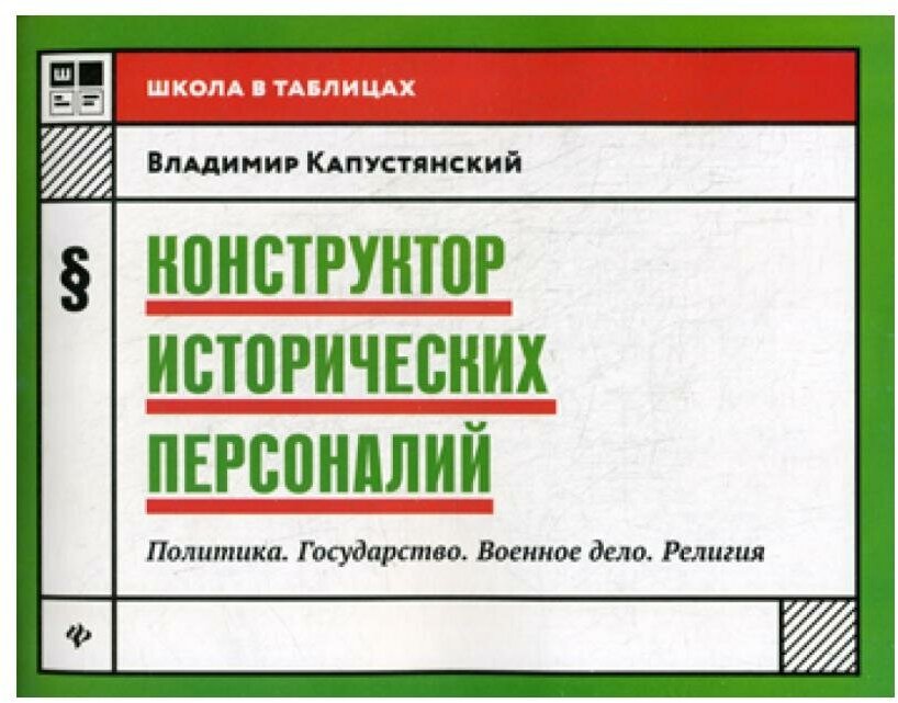 Конструктор исторических персоналий. Политика. Государство. Военное дело. Религия - фото №1