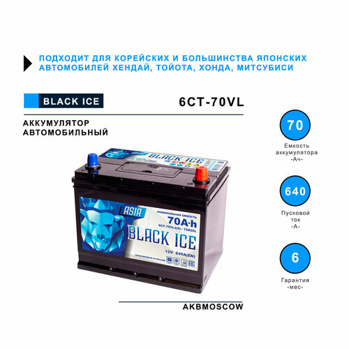 Аккумулятор автомобильный BLACK ICE Pro 75D26L (актех) 70Ah 260/175/225 обратная полярность 70Ач 640А