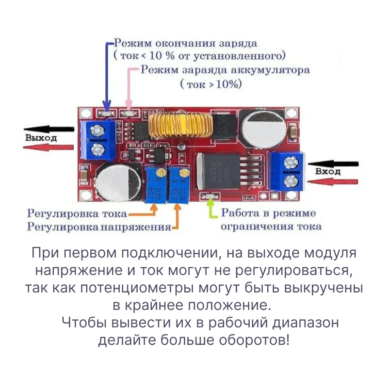 XL4015 понижающий DC-DC преобразователь 5-32В в 0.8-30В 5А — фото 1