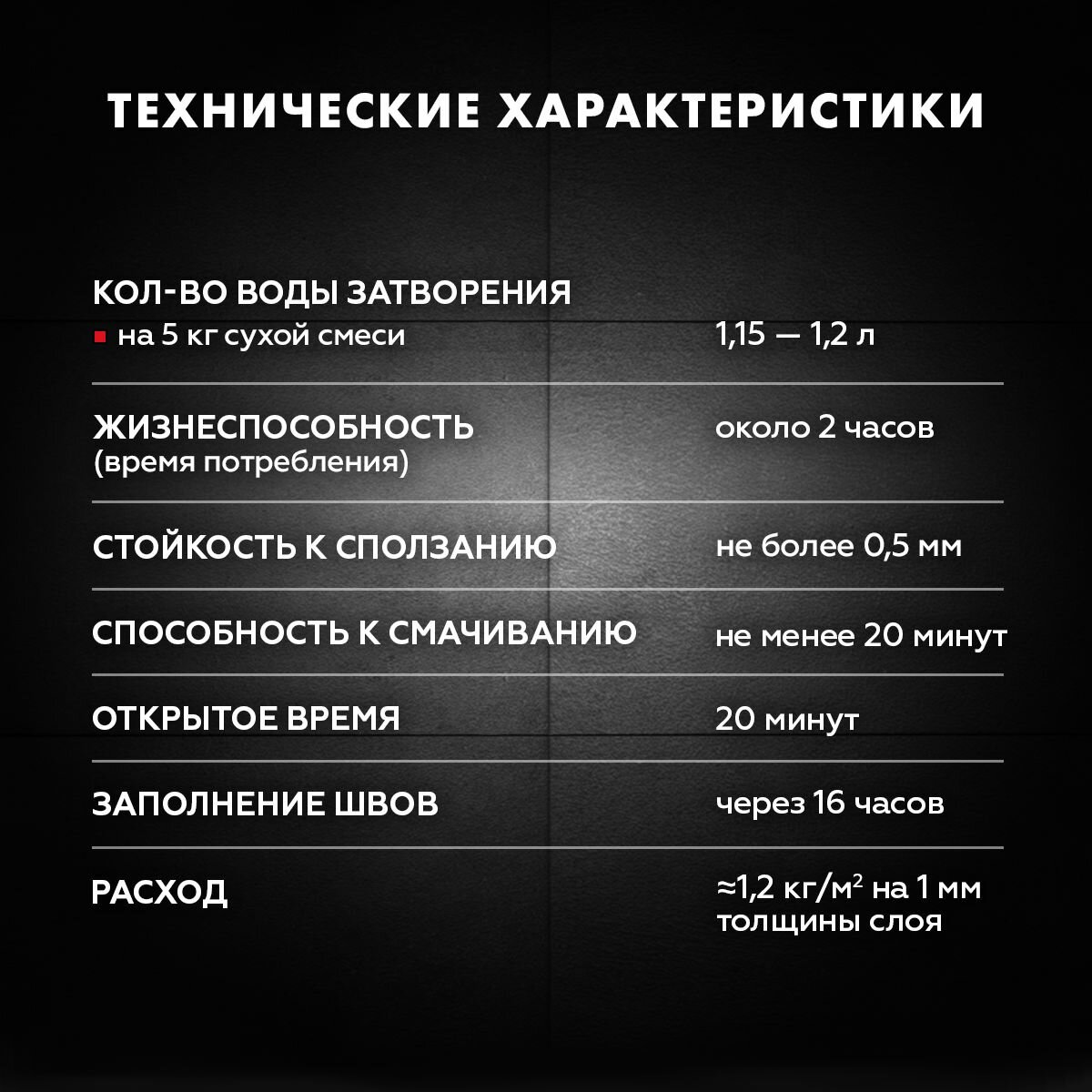 Клей Для Плитки И Камня Клей для плитки CERESIT CM11/5 PRO