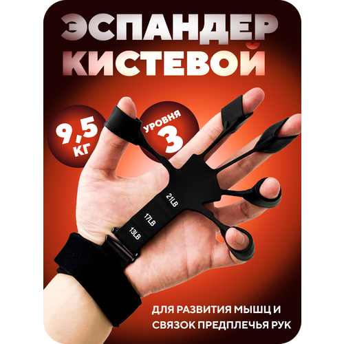 Эспандер кистевой регулируемый для пальцев 6-10кг Тренажер для рук и пальцев 370₽