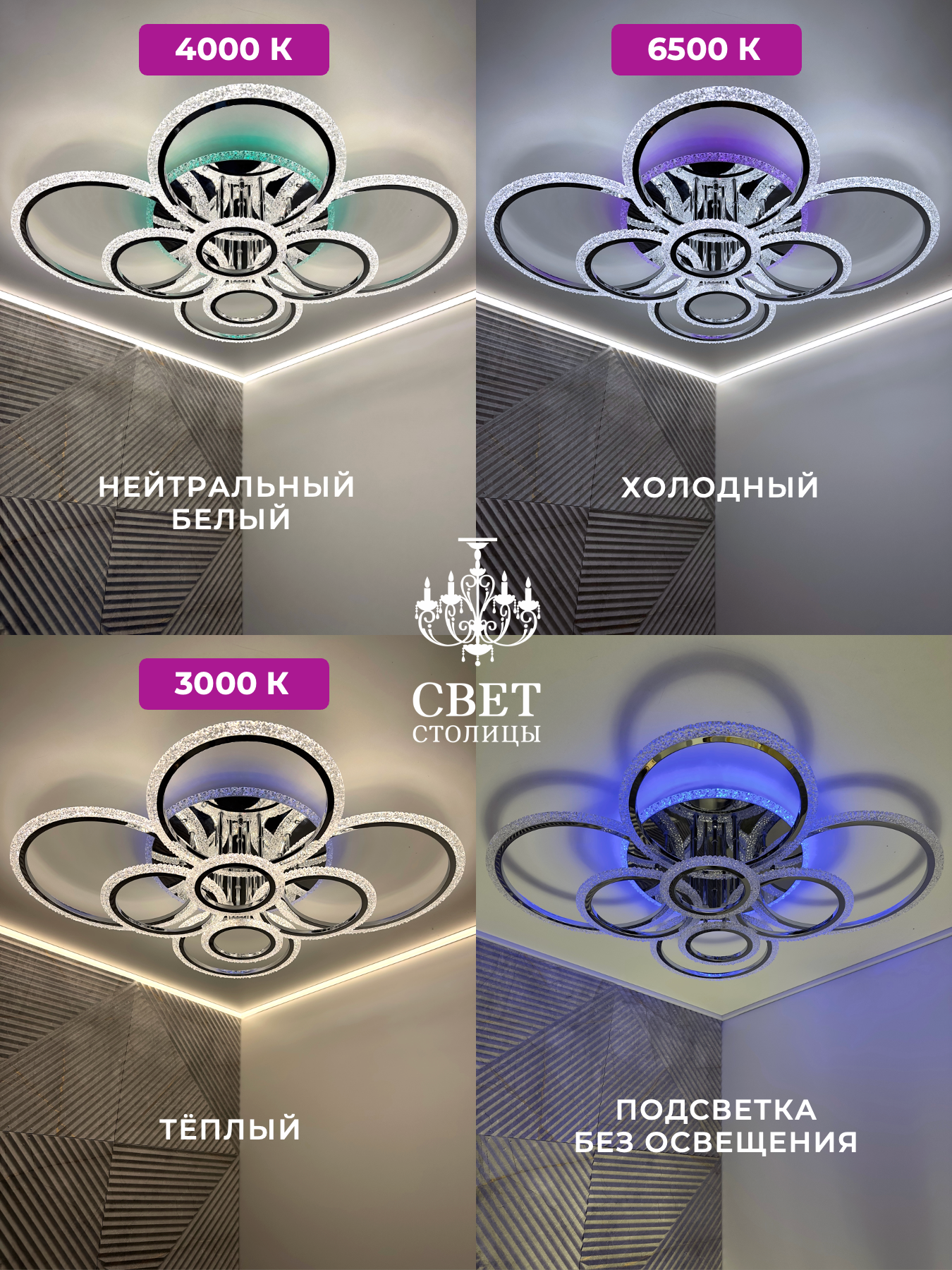 Люстра потолочная светодиодная, 8 плафонов, 88х69х19см, пульт, хром с разноцветной подсветкой, IP20 — фото 1