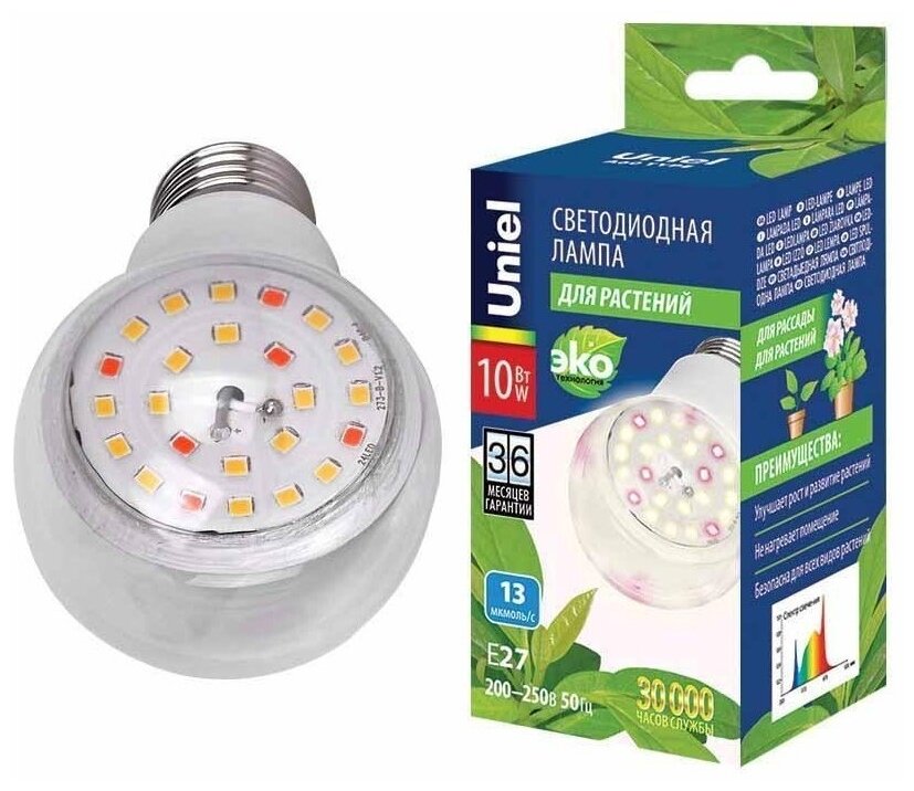 LED-A60-10W/SPFB/E27/CL PLP30WH Лампа светодиодная для растений. Форма A, прозрачная. Спектр для фотосинтеза. Картон. ТМ | код. UL-00007404 | Uniel (4шт. в упак.)