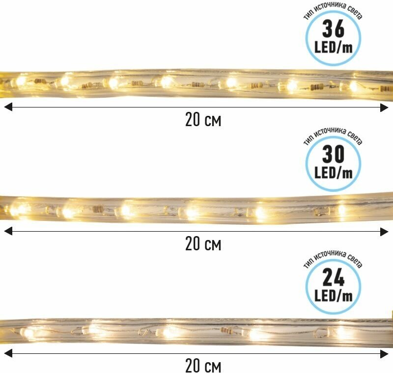 Дюралайт LED, постоянное свечение (2W) - белый, 30 LED/м, бухта 100м - фотография № 8