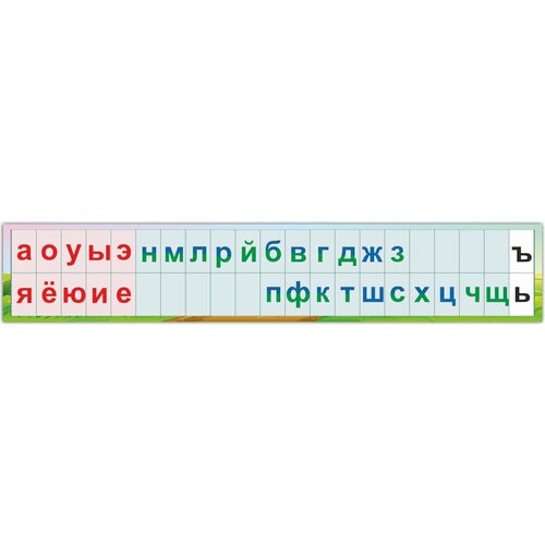 Стенд в кабинет начальной школы "Лента букв" 25х125 см пластик