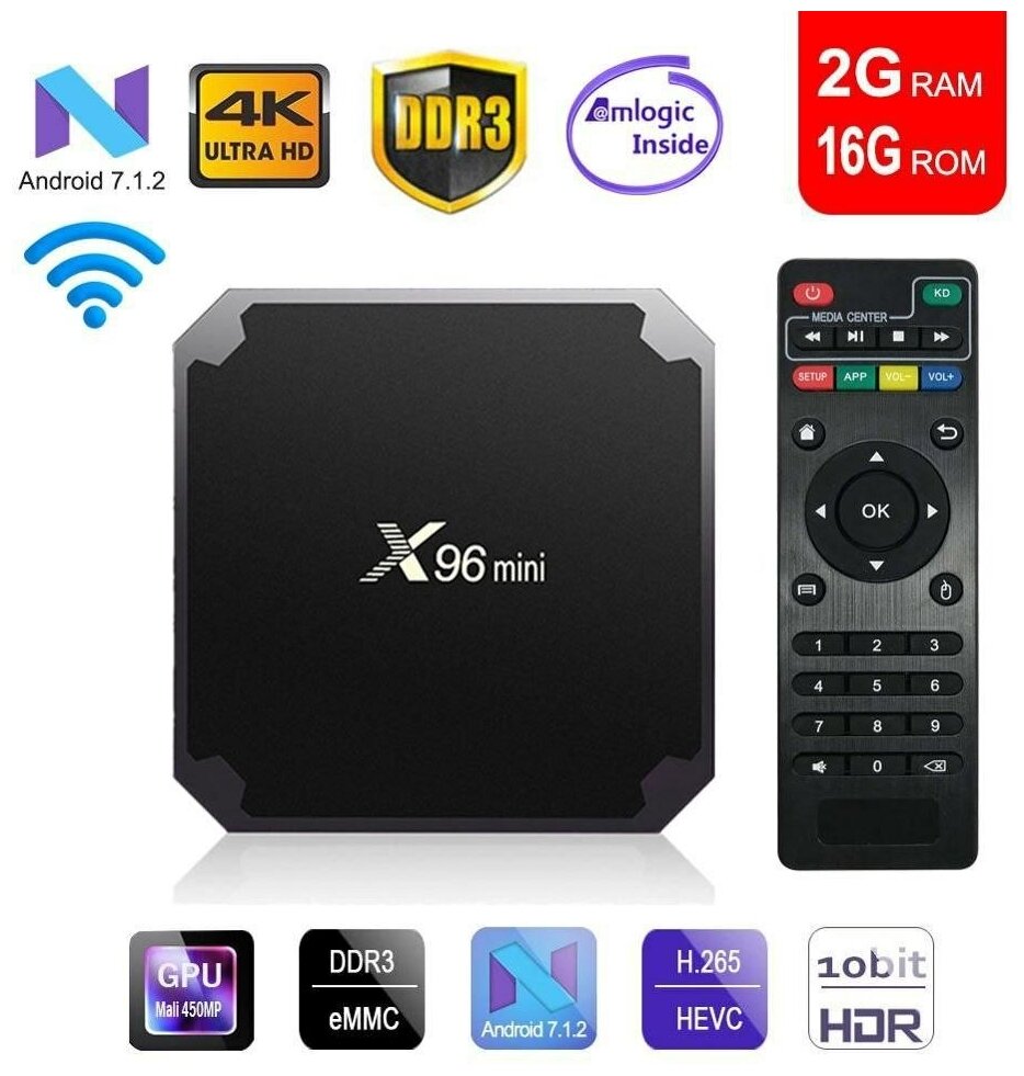 Смарт ТВ приставка Vontar X96 mini TV BOX 2/16 Гб Андроид 10.0