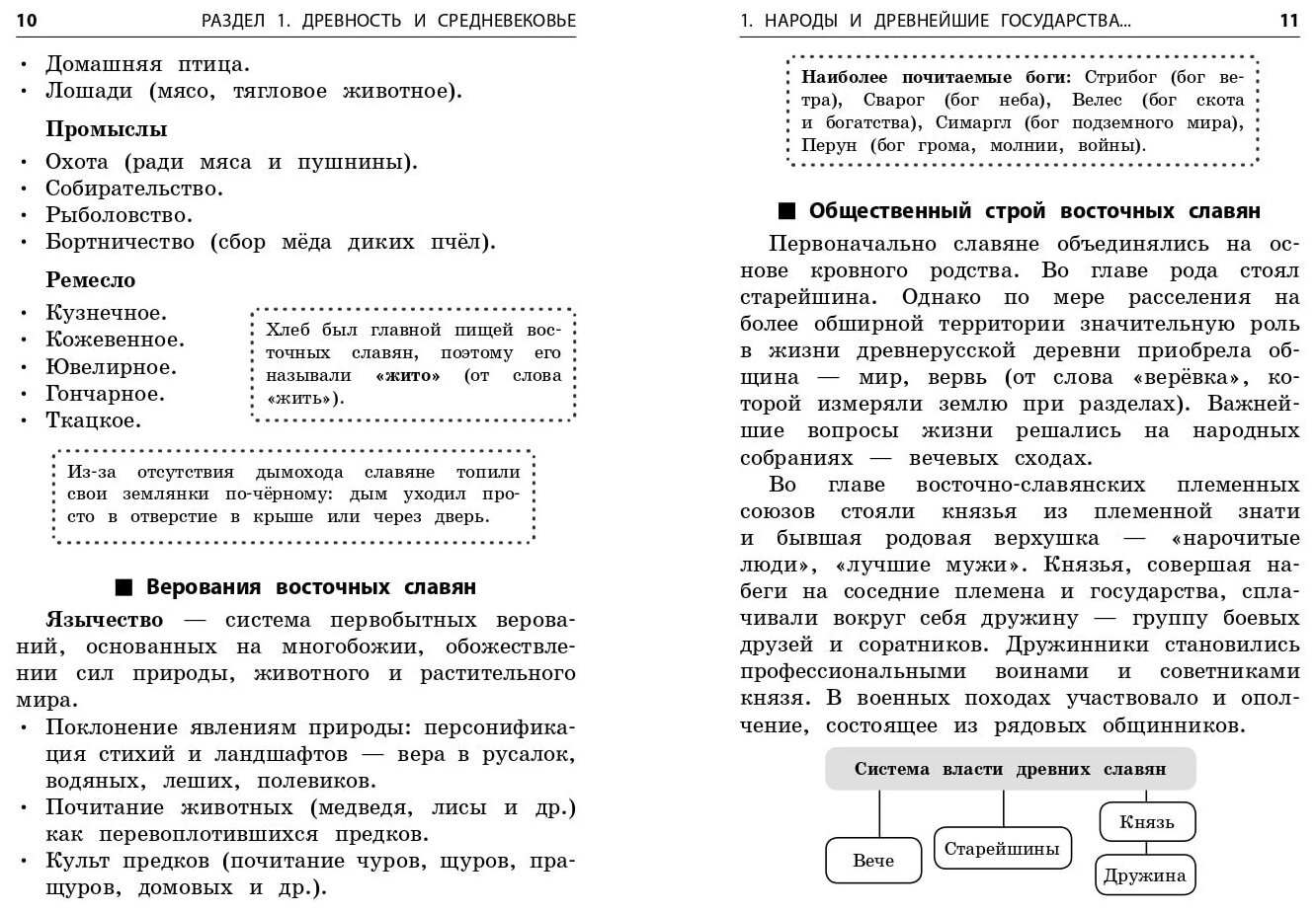 История (Кужель Сергей Игоревич, Инговатова Лариса Васильевна, Инговатов Роман Александрович) - фото №12