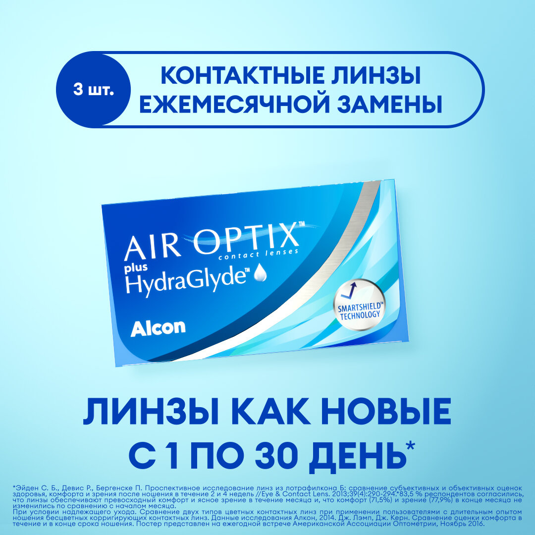 Контактные линзы Alcon Air optix Plus HydraGlyde, 3 шт., R 8,6, D -2,75 — купить в интернет-магазине по низкой цене на Яндекс Маркете