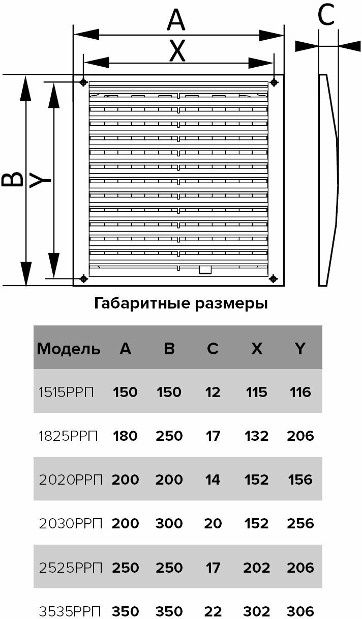 Решетки и люки ревизионные Era - фото №16