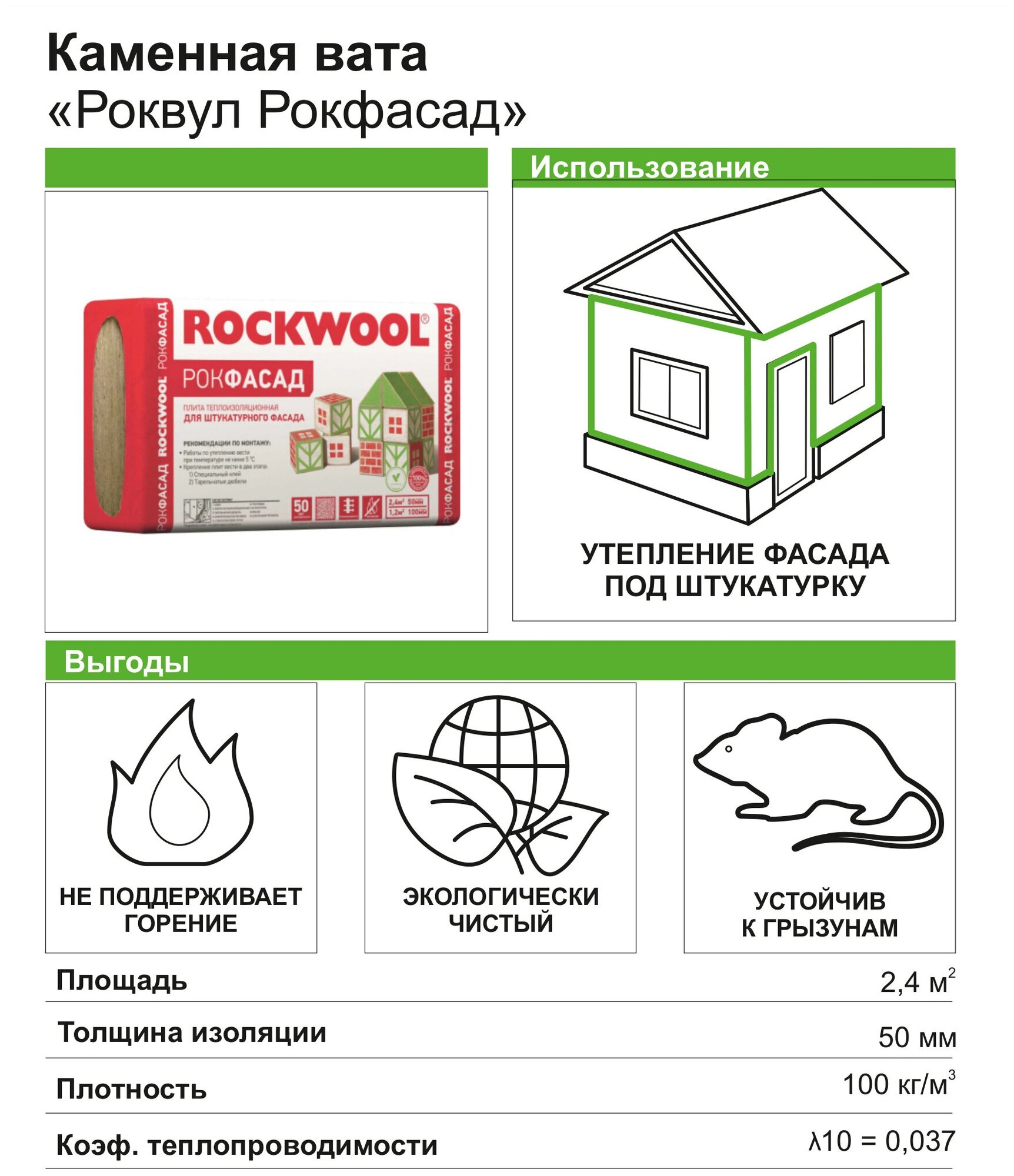 Каменная вата ROCKWOOL РОКФАСАД плита теплоизоляционная 100х60х5см - фото №4