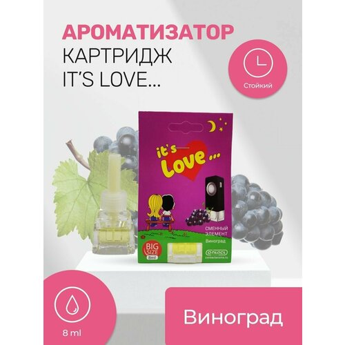 Ароматизатор сменный на дефлектор LOVE IS Виноград