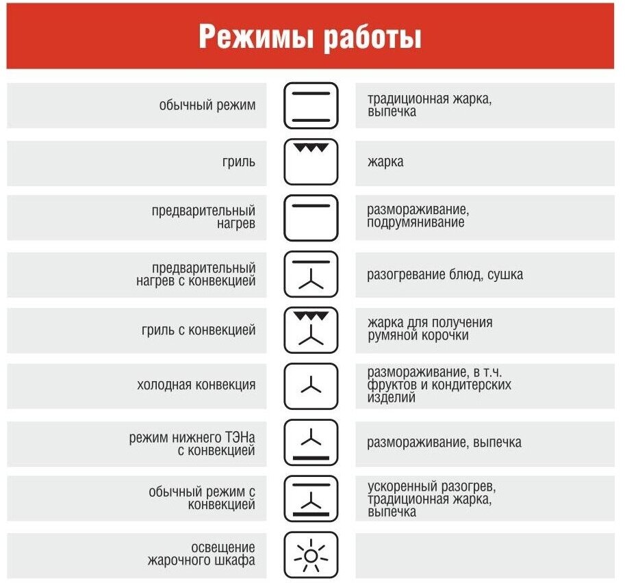 Духовой шкаф Дарина - фото №10