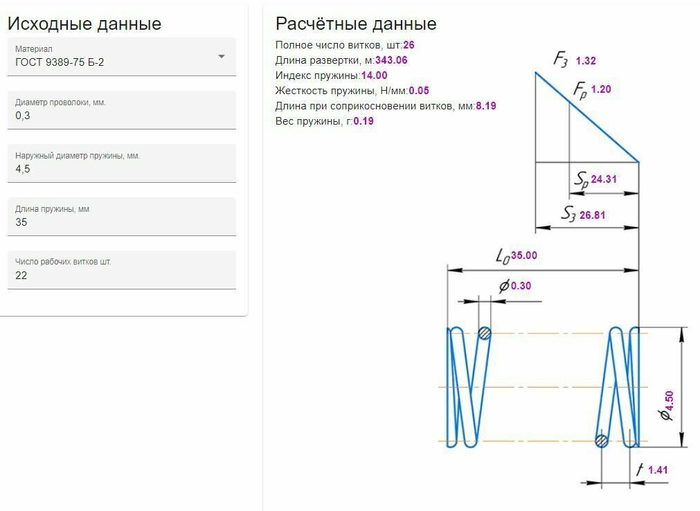 Пружина сжатия: длина L-35; ширина D-45; диаметр проволоки d-03; (10  в упаковке)