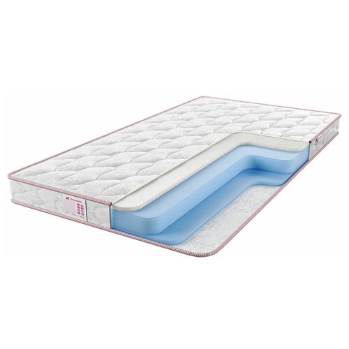 фото Матрас sontelle libre roll 12 harmony 80х200