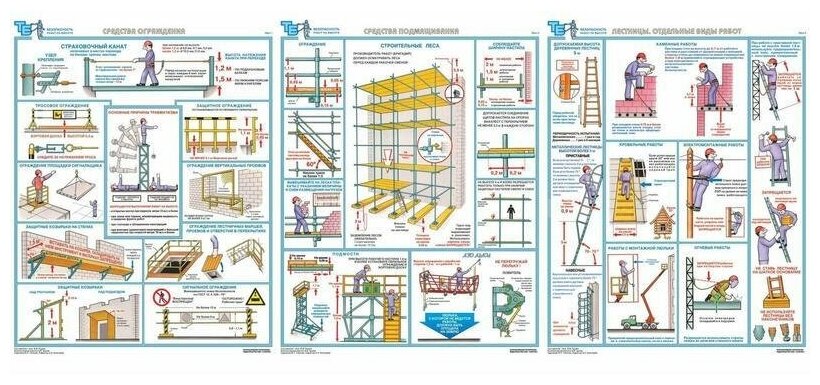 Плакат информационный «Безопасность работ на высоте», 1шт.