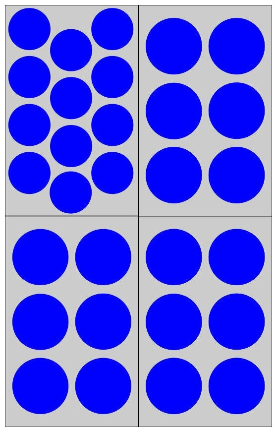Наклейки Круг Синяя 62 шт(3см - 24 шт, 4см - 18 шт, 5см - 20 шт)