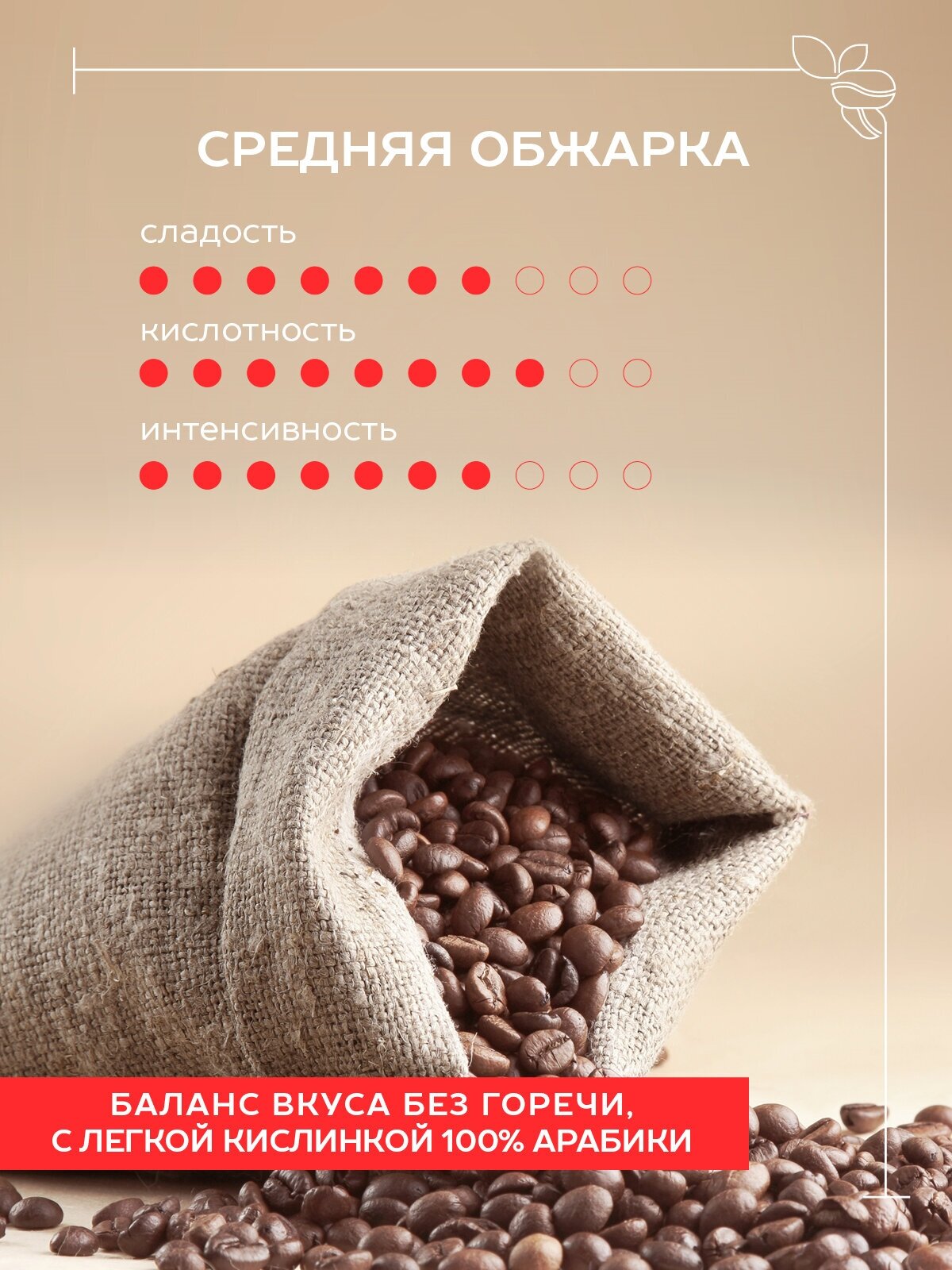 Кофе в зернах 1 кг для кофемашин 100% арабика Эспрессо Julius Meinl - фотография № 7