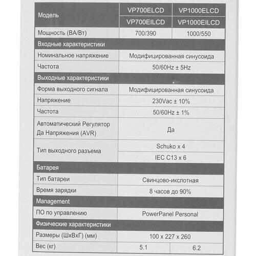 Источник бесперебойного питания Cyberpower VP1000ELCD Line-Interactive 1000VA/550W