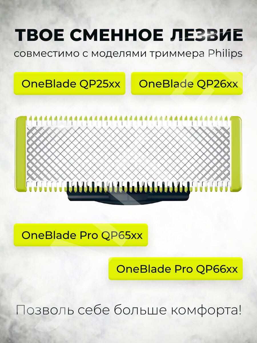 Сменное лезвие для триммера Philips Oneblade и one blade pro - фотография № 3