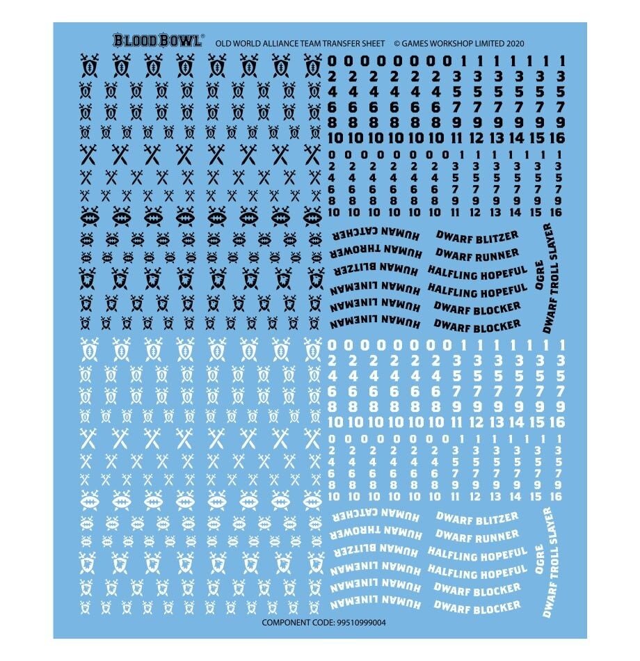 Набор миниатюр Warhammer Games Workshop - фото №5