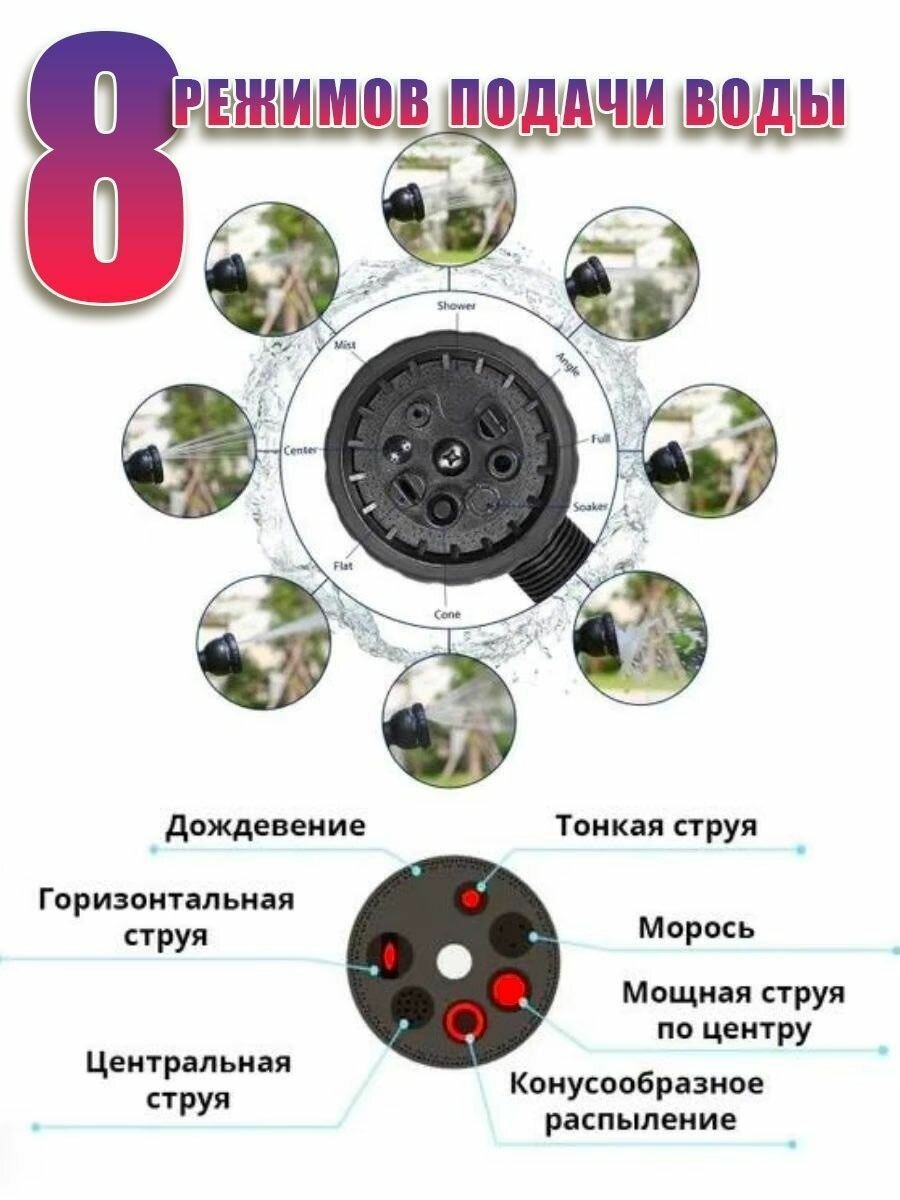 Шланг садовый поливочный растягивающийся 12 метров - фотография № 4