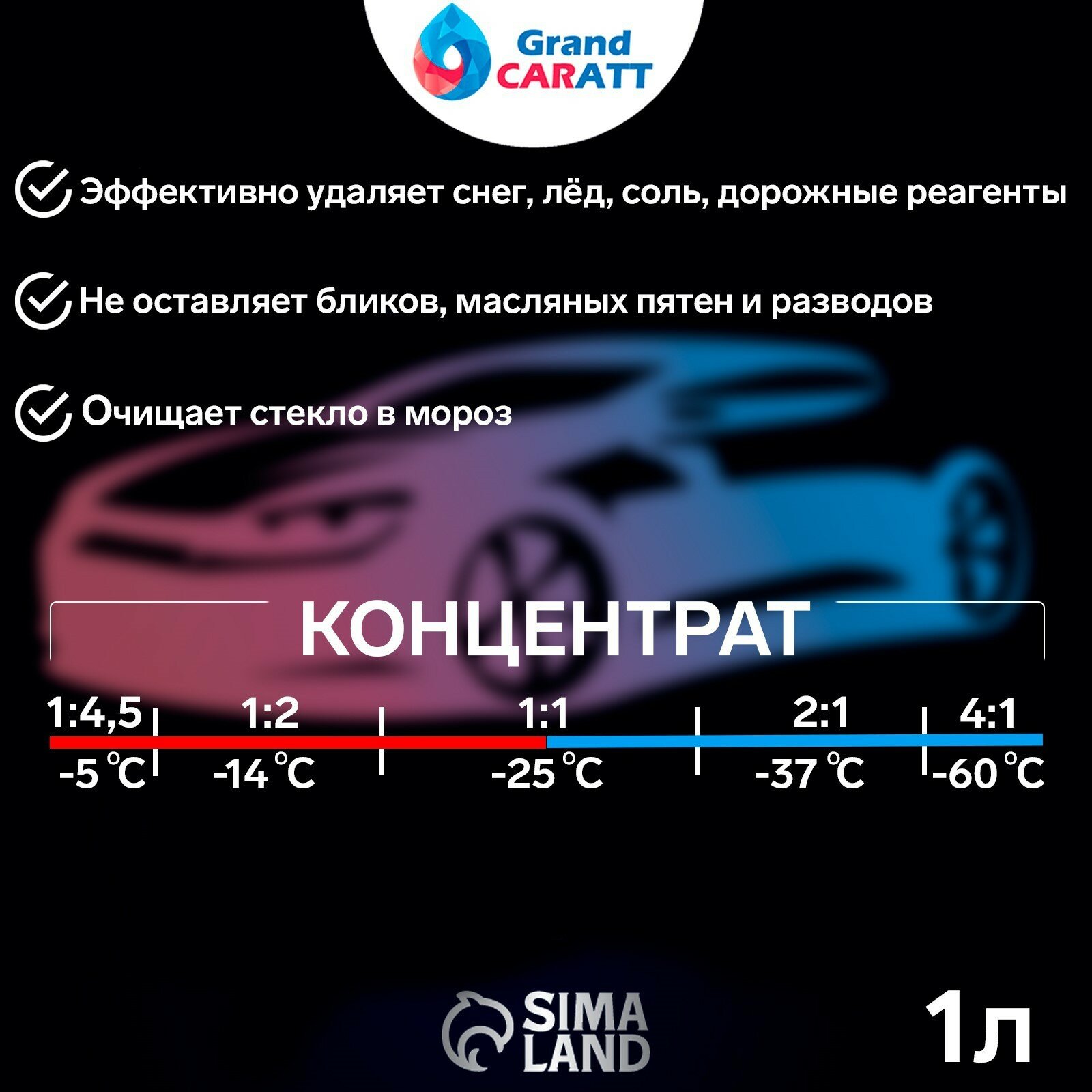 Незамерзающий очиститель стёкол Grand Caratt -70°С концентрат 1 л