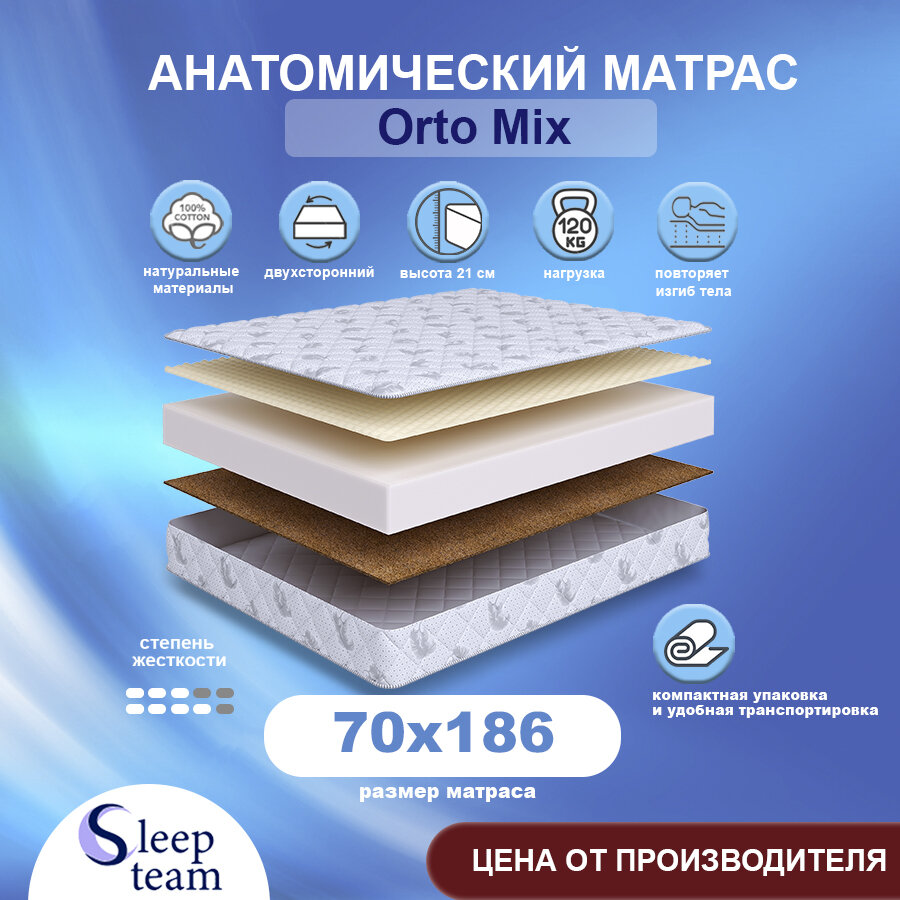 Матрас детский SleepTeam Orto Mix 70х186, высота 21 см, беспружинный с массажным эффектом, односпальный