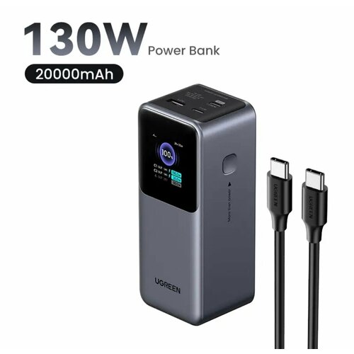 Power Bank Ugreen Nexode 130W, 20000 mAh серый