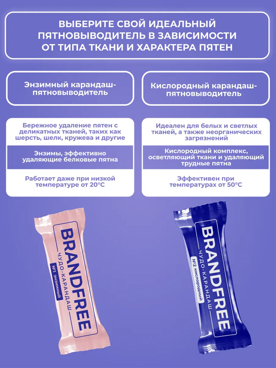 Набор BRANDFREE: кислородный карандаш-пятновыводитель, 35 г + энзимный карандаш-отбеливатель, 25 г — фото 1