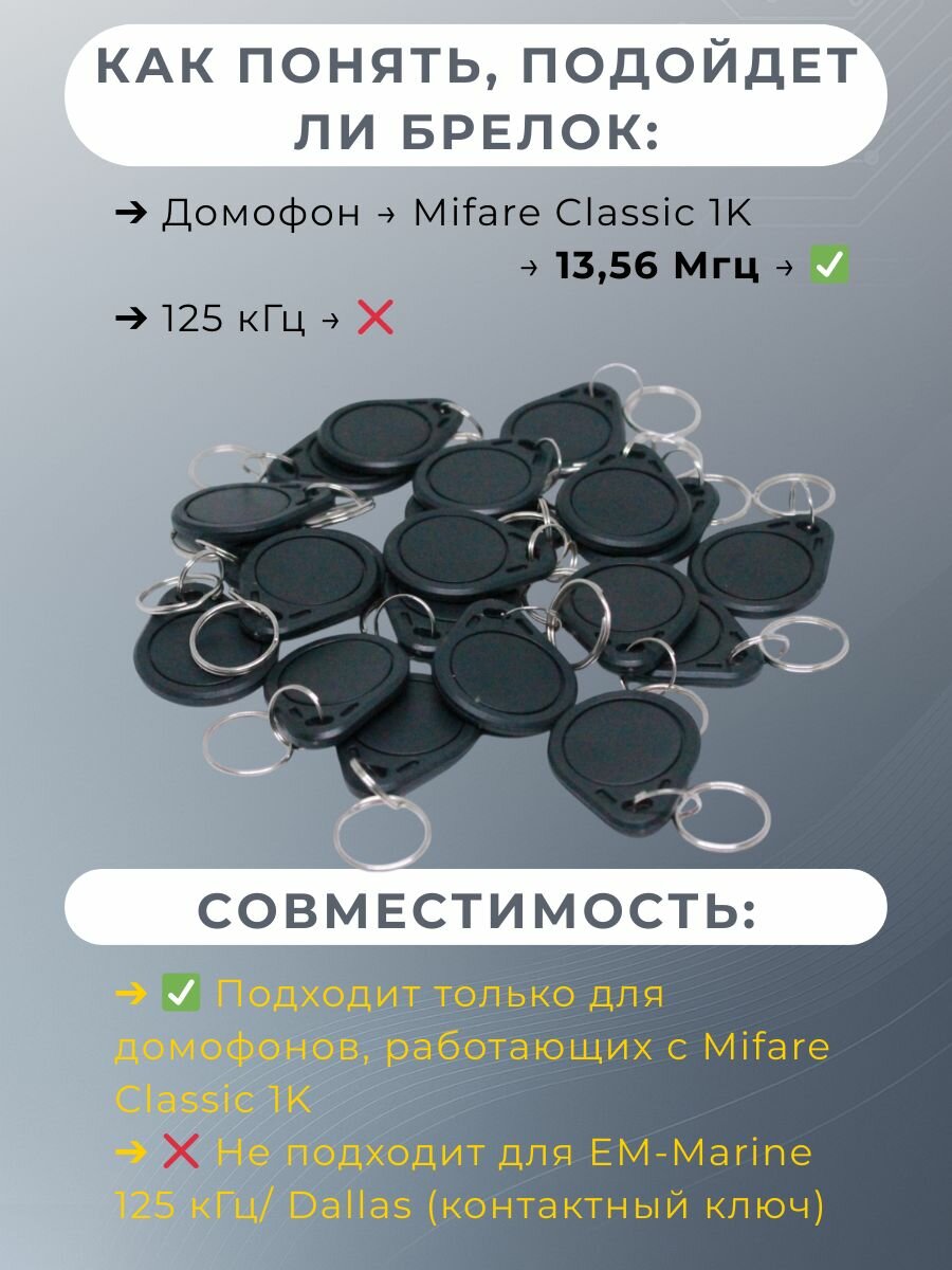 Ключ для домофона Mifare Zero (100 шт) электронный перезаписываемый. Частота 13,56 МГц . Брелок заготовка от домофона. Разноцветные — фото 1