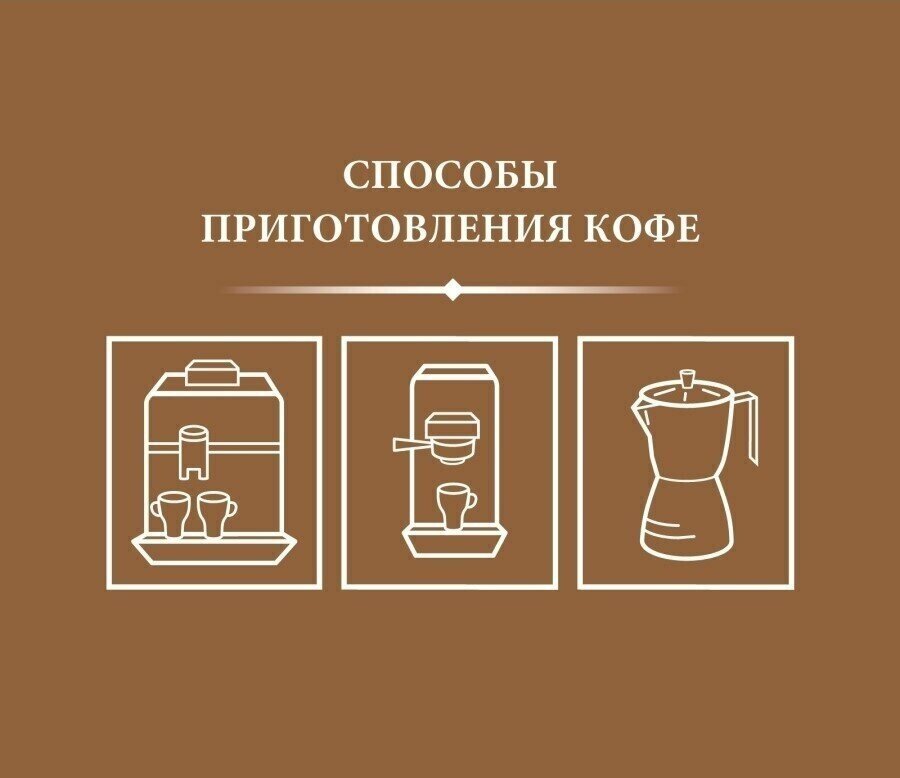 Кофе в зернах Ambassador Platinume Сrema 1кг - фото №5