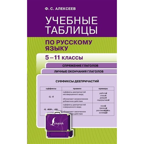 Учебные таблицы по русскому языку. 5-11 классы. Спряжение глаголов. Личные окончания глаголов