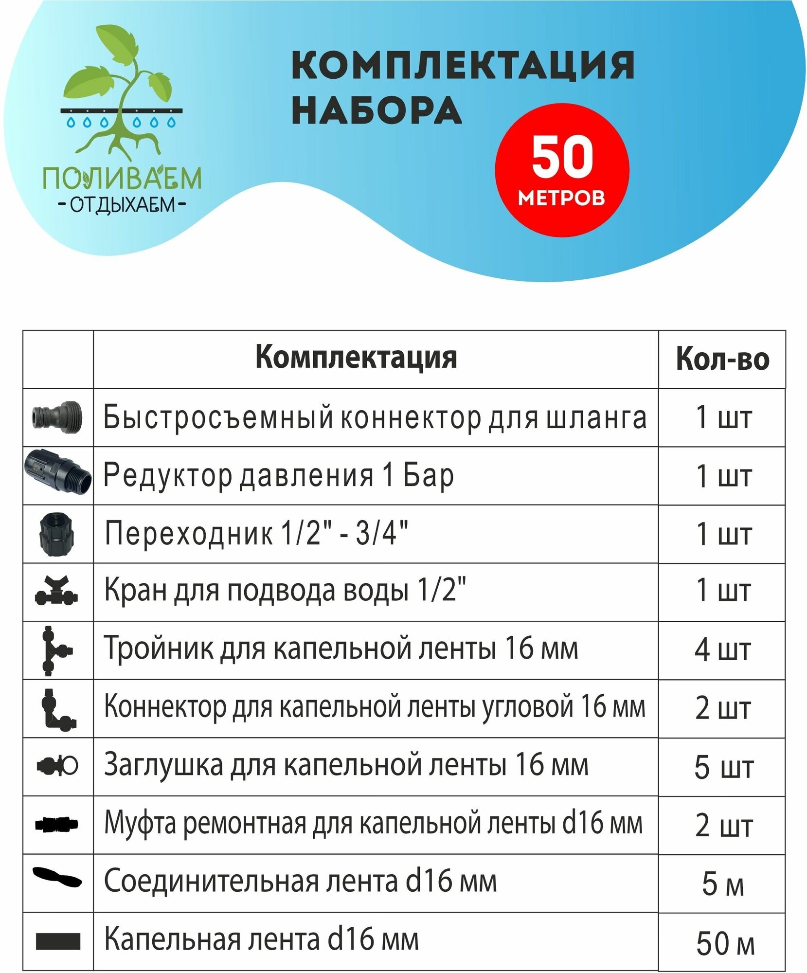 Система капельного полива от водопровода. Капельная лента 50 метров, шаг эмиттеров - 30 см. Набор для автополива. - фотография № 11