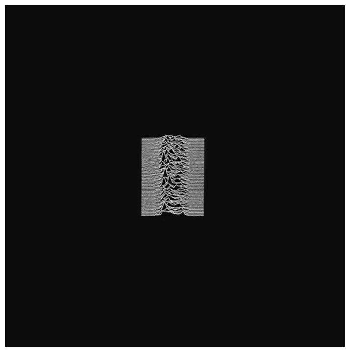 Виловая пластинка Joy Division. Unknown Pleasures (LP)