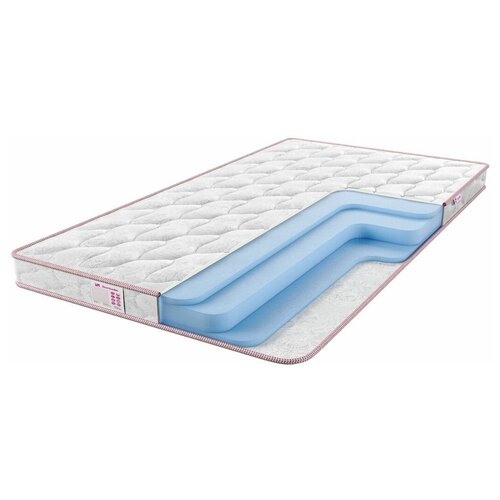 фото Матрас sontelle libre roll 10 160х190