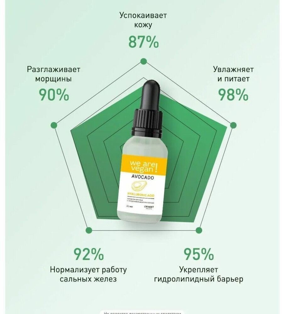 L’AVANT Laboratory Сыворотка с гиалуроновой кислотой и авокадо для лица, шеи и декольте, 30 мл (L’AVANT Laboratory, ) L'AVANT Laboratory - фото №9